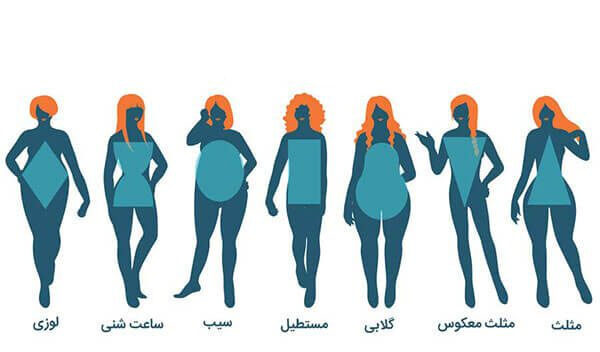 راهنمای استایل براساس فرم بدن